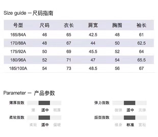 响应式图像